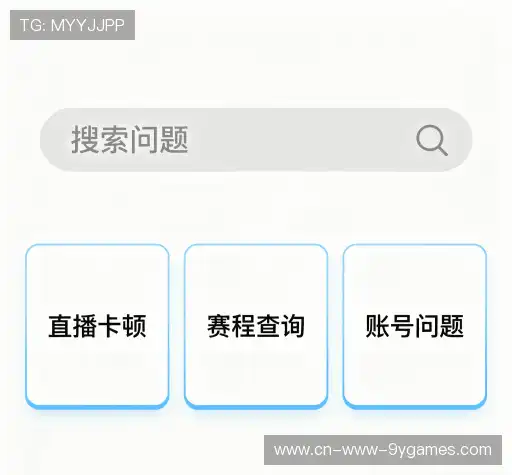 常见问题索引